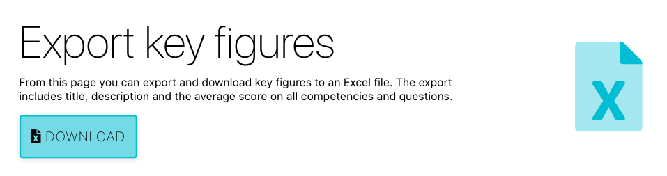 MapUs Export Key Figures